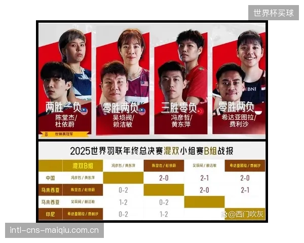 B组首轮两场平局让出线形势混乱,每场比赛结果都至关重要。 B组首轮两场平局让出线形势混乱,每场比赛结果都至关重要。